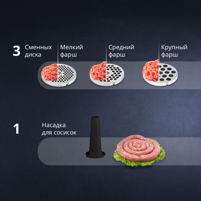 Электромясорубка ZELMER ZMM4085B