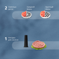 Мясорубка Zelmer ZMM1520B Zelmer