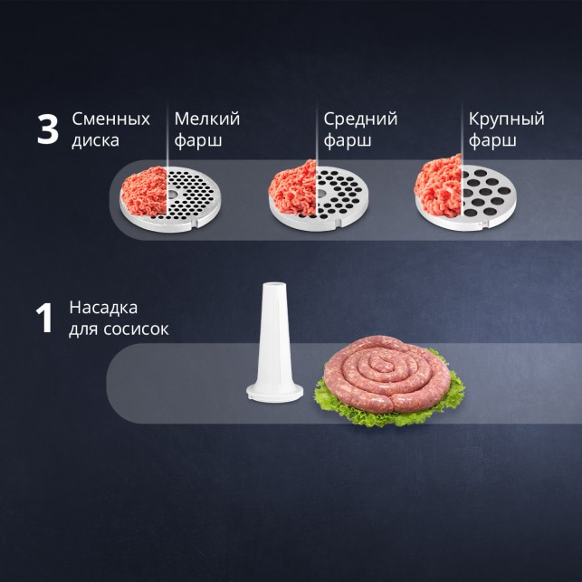 Электромясорубка Zelmer ZMM4080B