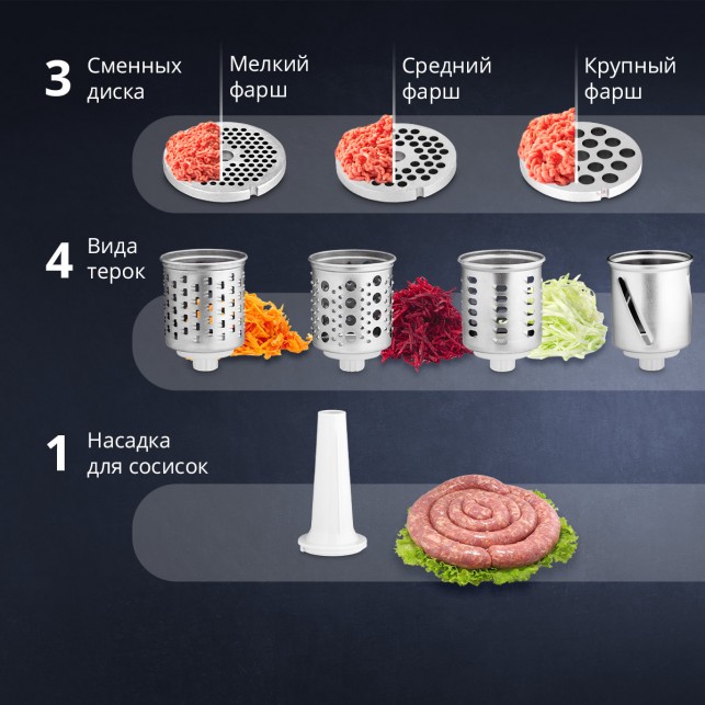 Электромясорубка Zelmer ZMM9802B