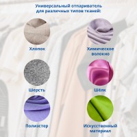 Отпариватель ZELMER HANDHELD ZGS1700 PERFORM WH/BLUE