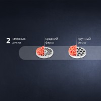 Электромясорубка Zelmer ZMM2851B