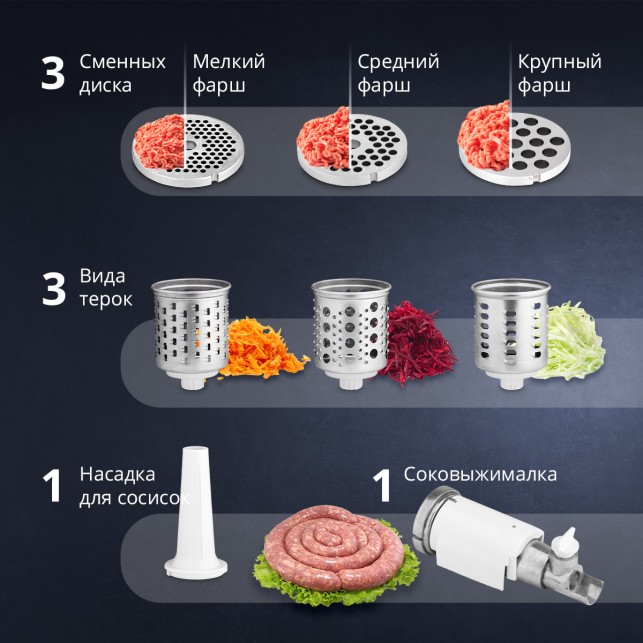 Электромясорубка Zelmer ZMM4055B