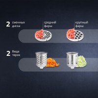 Электромясорубка Zelmer ZMM2853B