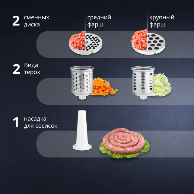 Электромясорубка Zelmer ZMM2854B