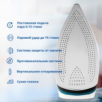 Утюг ZELMER ZIR0500 TRIP WHITE/BLUE/GREY