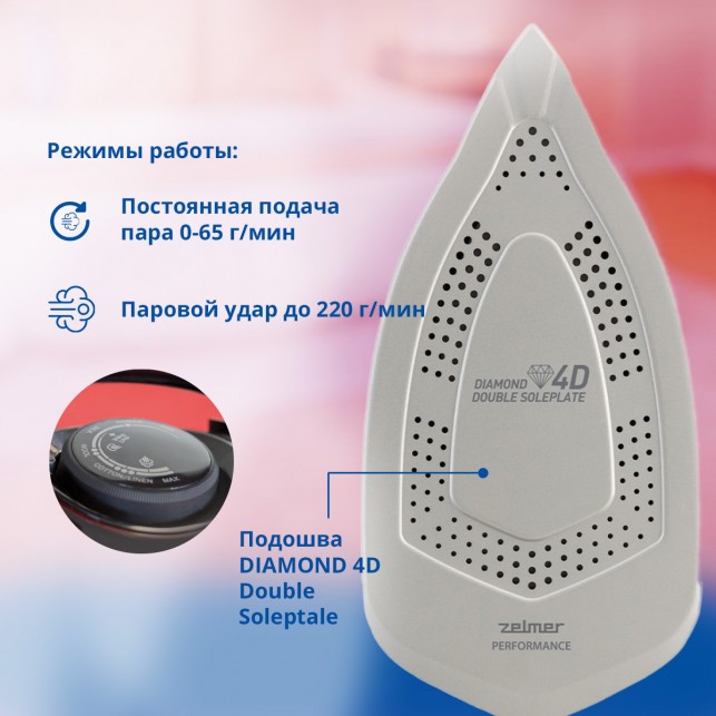 Утюг Zelmer ZIR3210 Performanc
