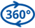 Вращение 360° на подставке
