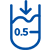 Индикатор уровня воды